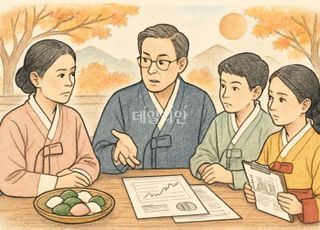10월 추석 연휴 끝나면 반등 가능성…금리·실적 주목 