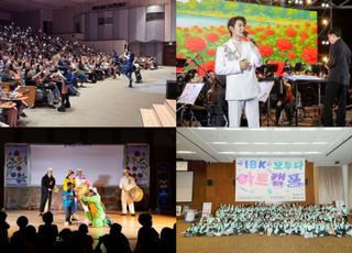 기업은행, 다문화 사회 통합 위한 ‘2025 IBK 모두다 프로젝트’ 성료