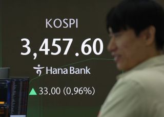 미국 금리인하 기대감에…코스피 3440대 상승 출발 [시황]