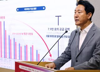 오세훈 "민간임대 '규제와의 전쟁'…임대인 죄악시하면 집값 안정 없어"