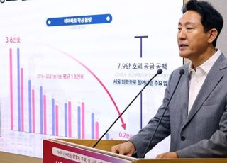 오세훈 “민간임대 ‘규제와의 전쟁’…임대인 죄악시하면 집값 안정 없어”