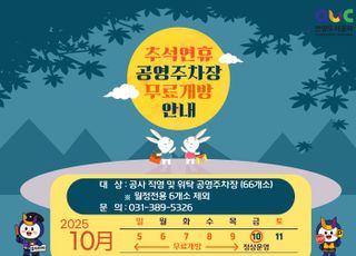 안양시, 추석 연휴 공영주차장 66곳 ５～9일 무료 개방