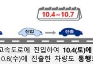 돈 내는 톨게이트, 명절엔 왜 '공짜 문'을 열어줄까?