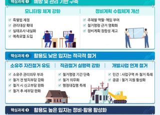 “빈집 방치하면 제재, 철거하면 세부담 완화”…정비사업 연계 개발도 추진