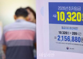 내년 구직급여 상한액 6만8100원으로 인상…최저임금 상승에 6년만 조정