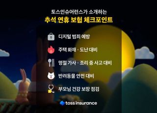 추석 연휴 안전하게…가족 안전 지키는 보험 점검 5가지