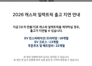 웃돈 주고 사는 '캐스퍼 일렉트릭' 중고차… 왜?