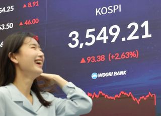 코스피 3550선 근접…시가총액 3000조 돌파 ‘초읽기’