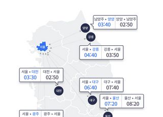 부산→서울 8시간40분…추석 귀경길 정체 극심