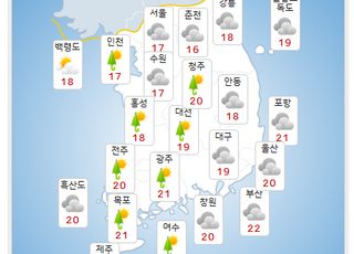 [내일날씨] 흐리고 곳곳에 비, 귀경길 빗길 주의
