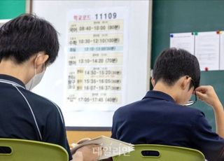 중고생 학력 수준 '줄하락'…국어 기초학력 미달 '심각'