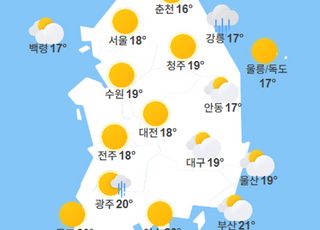[내일날씨] 한글날 대체로 '맑음'…강원 동해안엔 비