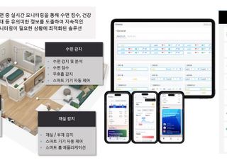 경기도 지원 '비트센싱', 기술창업 성공 모델…창업 6년 350억 투자 유치