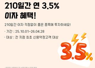 ‘210일간 연 3.5%’…SK증권 신용 금리인하 이벤트