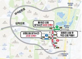 파주시, 긴 신호주기 교통 불편 지역 신호체계 개선
