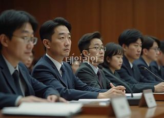 공정·책임경영 전방위 점검…현대로템·한화솔루션·영풍 ‘줄소환’ [2025 국감]
