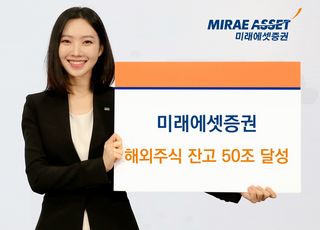 미래에셋무료슬롯나라, 국내 최초 해외주식 잔고 50조원 돌파