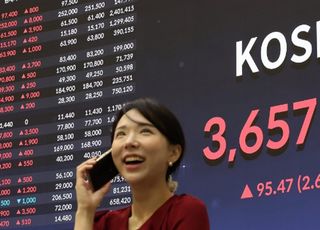 코스피 3650선 최고치 마감…시총 3000조 첫 돌파 [시황] 