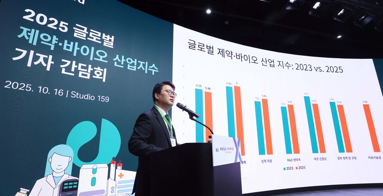 "韓 제약·바이오, 미국 제치고 글로벌 3위로 수직 상승"…ESG는 미흡