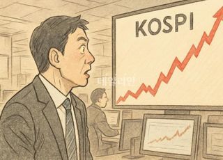 사천피 시대 ‘성큼’…파죽지세 코스피, 상승 동력 남아있다?