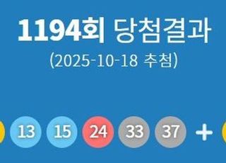 1194회 로또 1등 당첨번호 '3·13·15·24·33·37'...1등 당첨지역 어디?