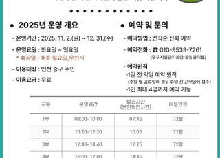 인천 중구 ‘미단시티 체육공원 파크골프장’ 조성…11월 2일부터 시범운영