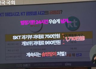 "KT 위약금 면제 언제?" 과기부 "과실·귀책 사유 따져 조사 후 보고" [2025 국감]