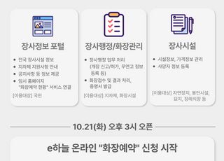 ‘e하늘장사정보시스템’ 복구 완료…온라인 화장예약 24일부터 재개