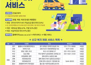 건설근로자공제회, ‘호텔·차량·의료’ 할인 혜택 확대
