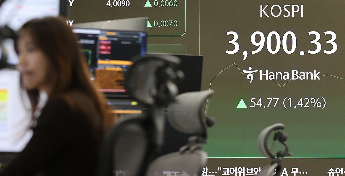 코스피, 3900선 재돌파…사상 최고치 ‘또’ 경신 [시황]