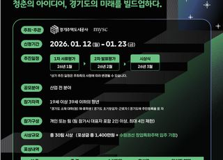 GH, '2025 GH 청춘 빌드업 창업 공모전' 실시