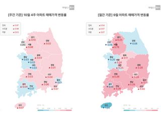 [주간부동산시황] 10·15 대책 직후 서울 아파트값, 상승세 ‘주춤’