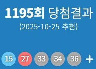1195회 로또 1등 당첨번호 '3·15·27·33·34·36'...1등 당첨지역 어디?