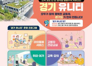 경기도, 남양주 행복주택에 ‘경기 유니티’ 시범 사업 추진