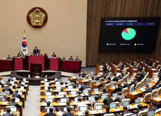 내년부터 ‘근로자의 날’→‘노동절’로 변경…법정공휴일 추진