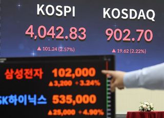 반도체 대형주가 이끈 ‘코스피 4000’…45년 만에 새 역사 [시황]