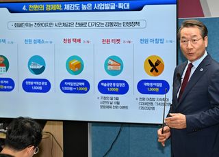‘도시행정의 새로운 모델’ 로 크는 인천시 ‘1000 원’ 정책’…“5개 분야 성과 쑥쑥”