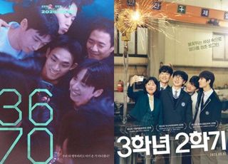 ‘위기론’의 그늘 속, 상영관 편중 뚫고 선 독립영화의 힘[D:영화 뷰]