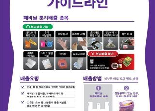 [10월 28일(화) 오늘, 서울시] 폐비닐 100% 자원화 나선다