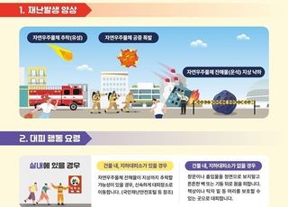 우주청, 28일 ‘안전한국훈련’ 주관…자연우주물체 낙하 대비