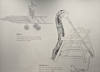 묘하게 시작해서 묘하게 끝난 반란 – 묘청의 난 [정명섭의 실패한 쿠데타㉒]