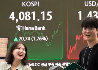 코스피, 기관 ‘사자’에 4080선 넘었다…사상 최고치 마감 [시황]