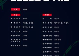 KIA타이거즈, 2026년 코칭스태프 개편…고영민·김지용 코치 등 영입