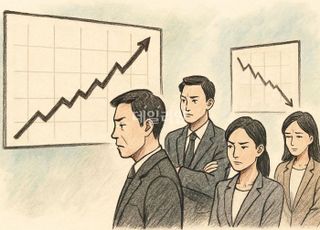 사천피 시대에도 중소형주는 남 얘기 [기자수첩-증권]