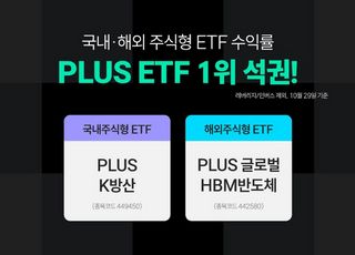 ‘환골탈태’ PLUS ETF, 국내·해외 수익률 나란히 1위