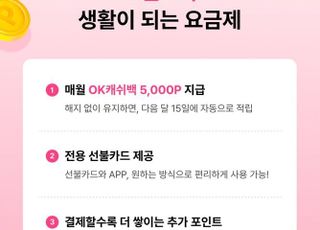 SK플래닛, 아이즈비전 알뜰폰에 ‘OK캐쉬백 요금제’ 첫 적용