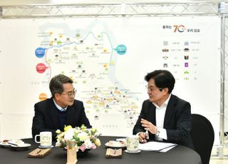 김병수 시장, 김동연 경기도 지사 만나…“김포 골드라인 증차지원 요청”