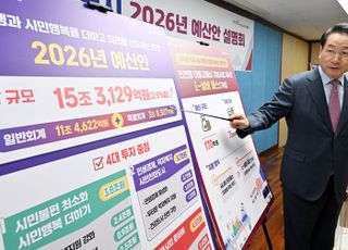 인천시, 내년도 예산안 15조 3000억원 편성…시민행복·미래투자에 초점