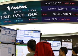 코스피, 장중 3900선까지 붕괴