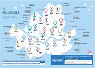 [11월 6일(목) 오늘, 파라오 슬롯시] 장애 동행 치과 60곳 스마트파라오 슬롯맵 표출